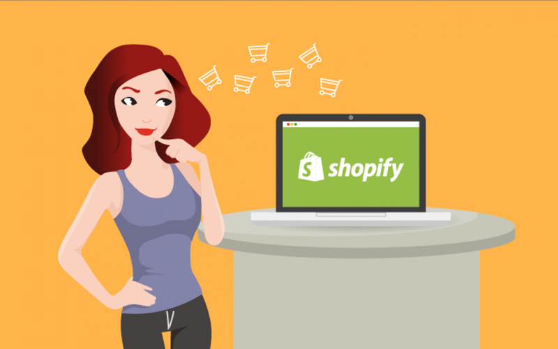 Cómo funciona Shopify
